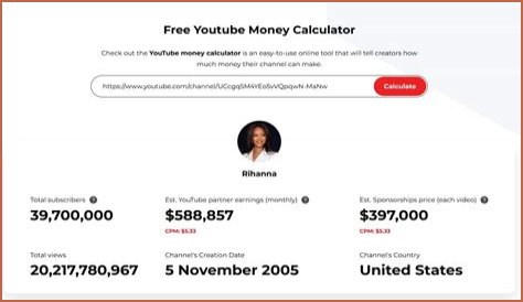 FreshBaked! net worth, income and estimated earnings of Youtuber channel