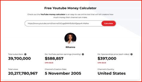 Gartic net worth, income and estimated earnings of Youtuber channel