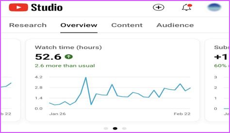 Mundo FUT realtime subscriber count