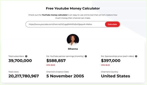 Patari Music net worth, income and estimated earnings of Youtuber channel
