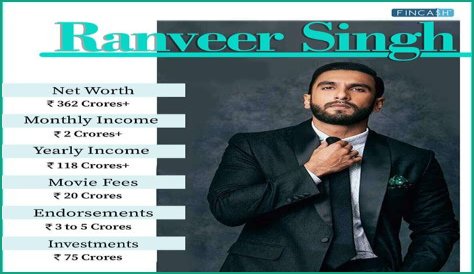 Pritam Singh net worth, income and estimated earnings of Youtuber channel