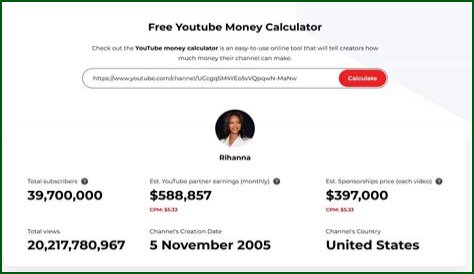 The Satya Show net worth, income and estimated earnings of Youtuber channel